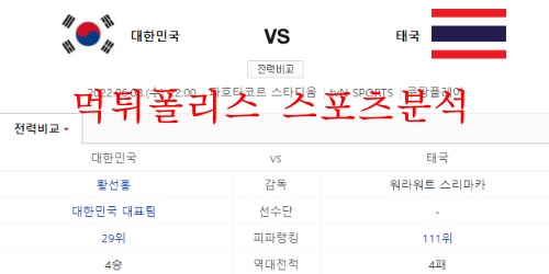 6월8일 AFC U-23아시안컵 대한민국 태국 분석 먹튀폴리스