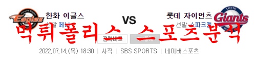 7월14일 KBO 롯데자이언츠 한화이글스 국내야구 분석 먹튀폴리스