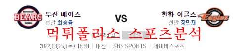 8월25일 KBO 한화이글스 두산베어스 야구프리뷰 먹튀폴리스