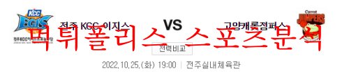 10월25일 KBL 전주KCC이지스 고양캐롯점퍼스 국내농구 분석 먹튀폴리스