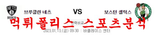 1월13일 NBA 브루클린 네츠 보스턴 셀틱스 해외농구 분석 먹튀폴리스