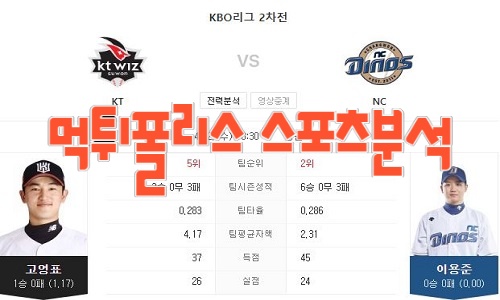 2023년4월12일 KBO kt wiz NC 다이노스