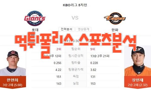 2023년5월18일 KBO 롯데 자이언츠 한화 이글스