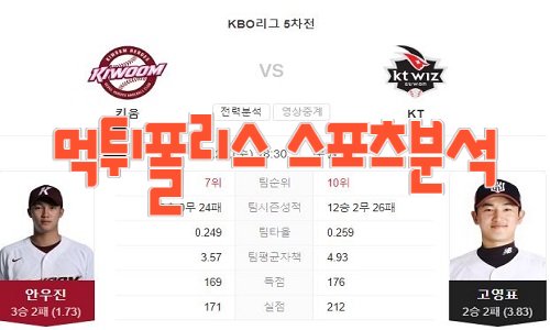 2023년5월24일 KBO 키움 히어로즈 kt wiz