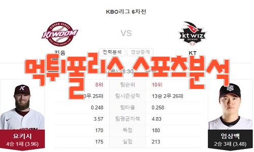 2023년5월25일 KBO 키움 히어로즈 kt wiz