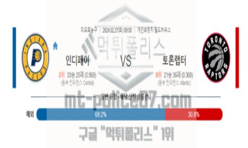 02월27일 인디페이 vs 토론랩터 nba농구분석