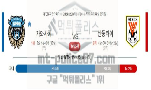 02월 20일 가와사키 프론탈레 vs 산둥 타이산 축구 분석