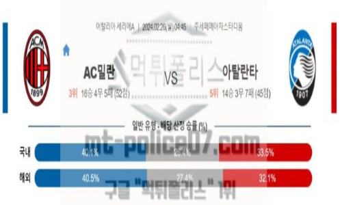 02월 26일 ac밀란 vs 아탈란타 해축분석