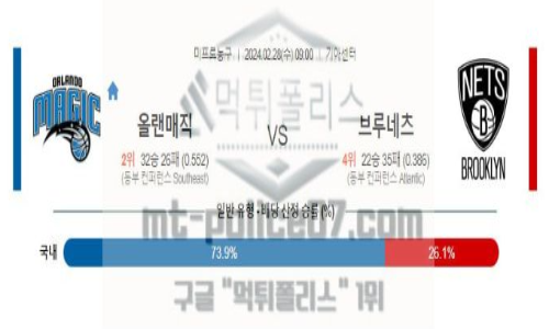 02월 28일 올랜도 vs 브루클린 nba농구분석