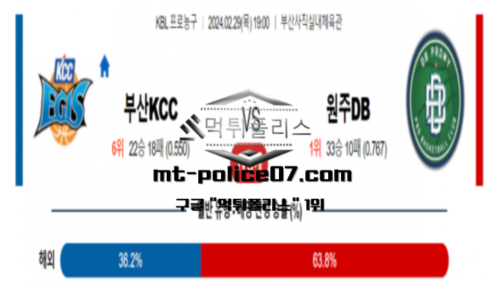 스포츠 분석