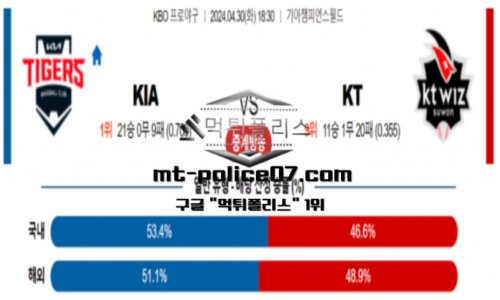 스포츠 픽