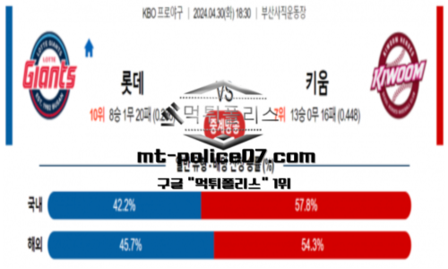 스포츠 픽