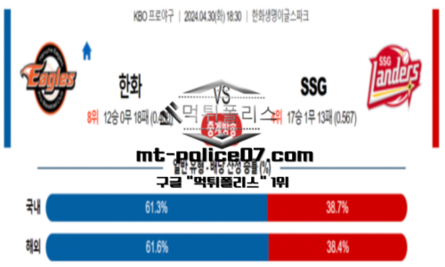 스포츠 픽