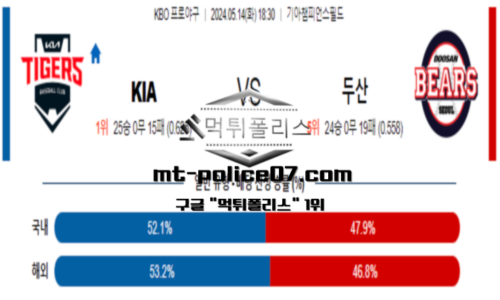 스포츠 픽