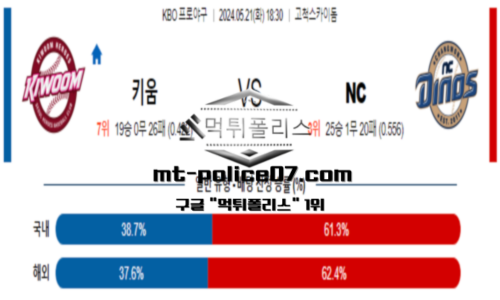 스포츠 픽