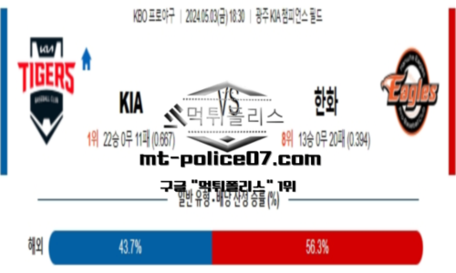 스포츠 픽