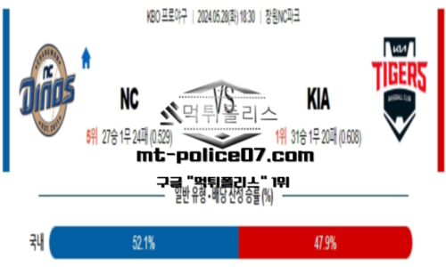 스포츠 픽