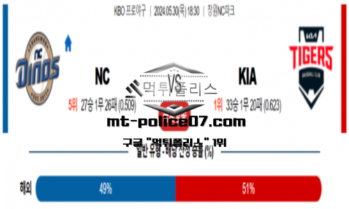 스포츠 픽