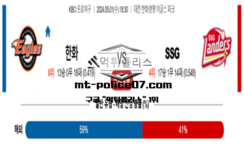 스포츠 픽