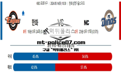 스포츠 픽