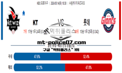 스포츠 픽