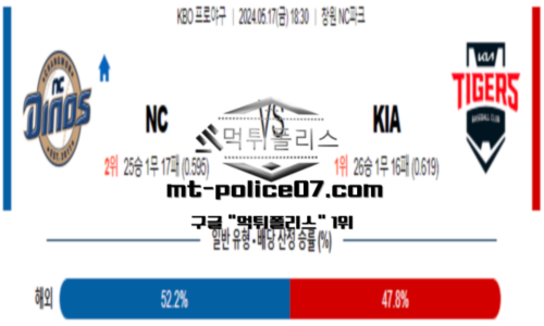 스포츠 픽