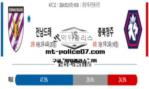 스포츠 픽