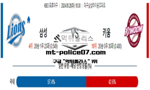 스포츠 픽