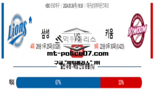 스포츠 픽