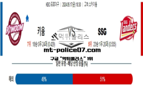 스포츠 픽