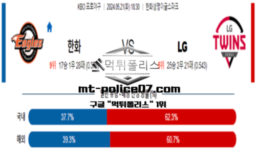 스포츠 픽