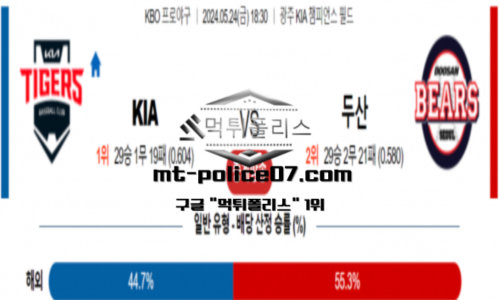 스포츠 픽