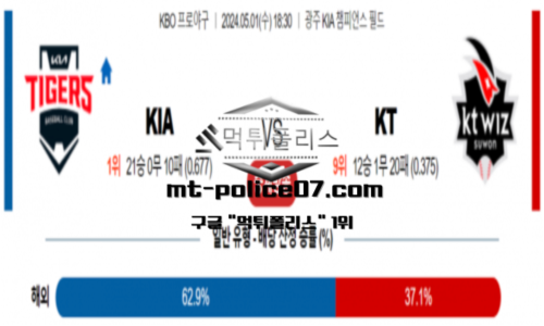 스포츠 픽