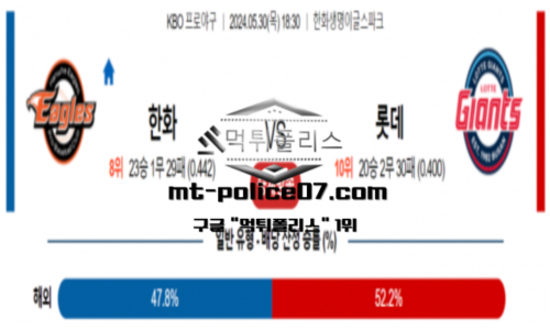 스포츠 픽