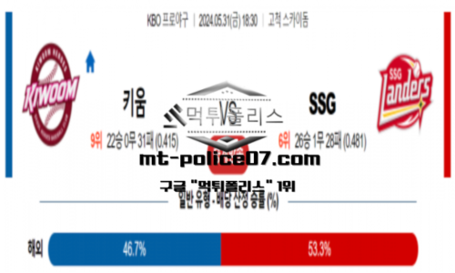 스포츠 픽