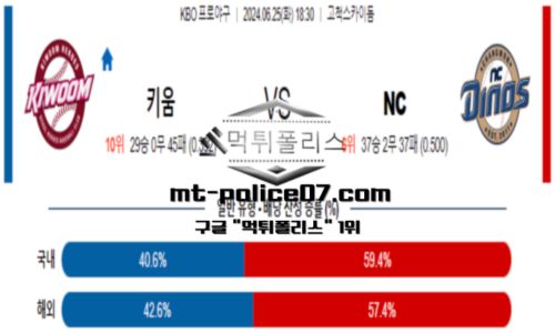 스포츠 픽