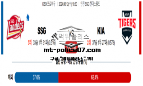 스포츠 픽