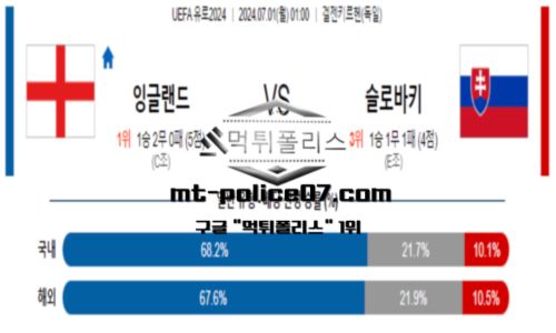 스포츠 픽