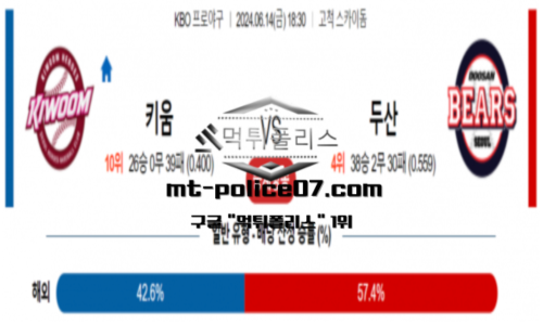 스포츠 픽