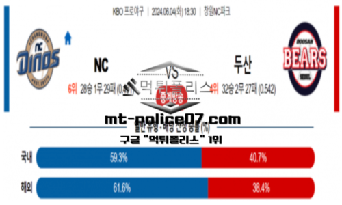 스포츠 픽