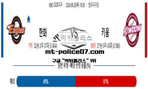 스포츠 픽