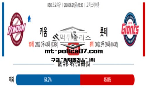 스포츠 픽