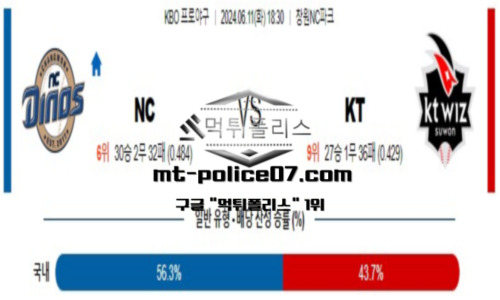 스포츠 픽