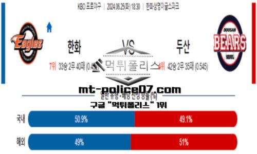 스포츠 픽