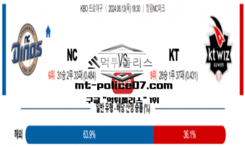 스포츠 픽