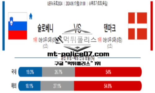 스포츠 픽