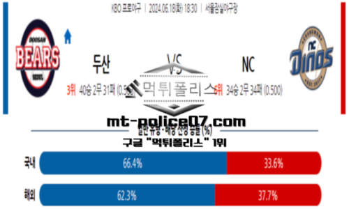 스포츠 픽