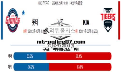 스포츠 픽