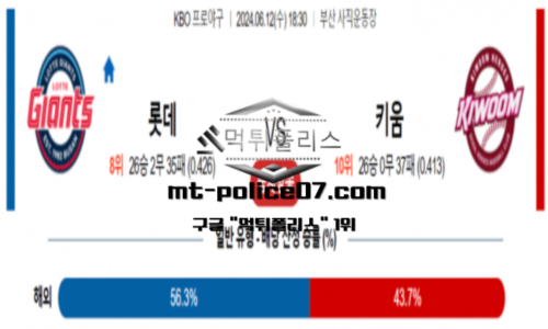 스포츠 픽