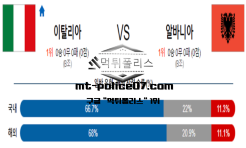 스포츠 픽